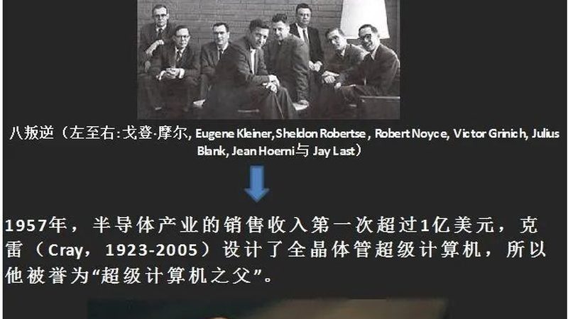 车规级模拟芯片选型：关键要素与注意事项