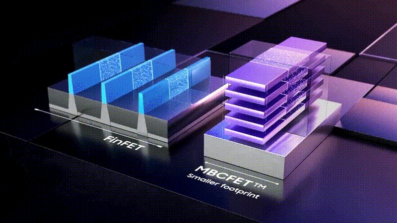 第三代半导体衬底：谁在行业之巅？**